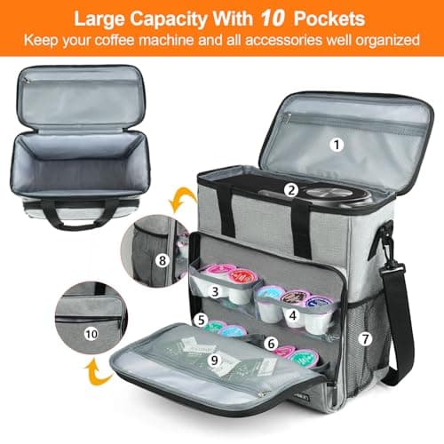 LEFOR·Z Travel Coffee Maker Carrying Bag Compatible with Keurig K-Mini or K-Mini Plus, Single Serve Coffee Maker Portable Storage Bag with Shoulder Strap,Grey(Bag Only) — view 2