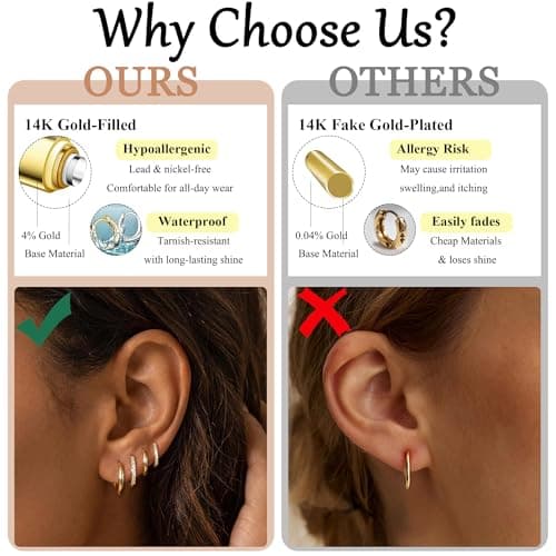 Maxcate Small Gold Hoop Earrings for Women Sensitive Ears Hypoallergenic 14k Real Gold Plated Hoops Zirconia Cartilage Huggie Earrings Set Trendy Helix Piercing Earring Stacks Jewelry for Women Gift — view 2