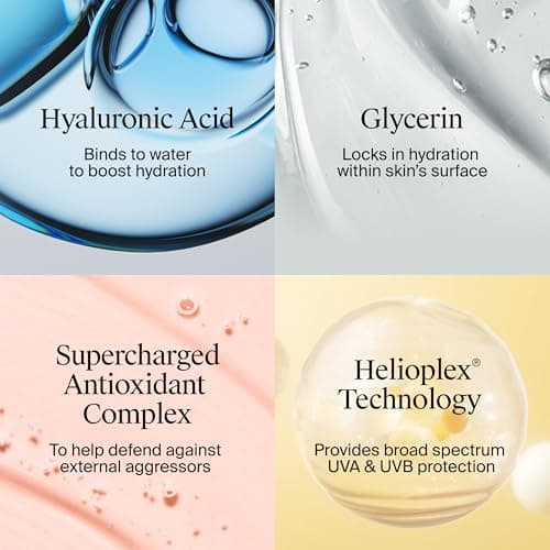 Neutrogena Hydro Boost Hyaluronic Acid Moisturizer SPF 50 with Broad Spectrum, Non-Greasy, Fragrance Free Daytime Facial Moisturizer to Hydrate Dry Skin, 50 mL — view 6