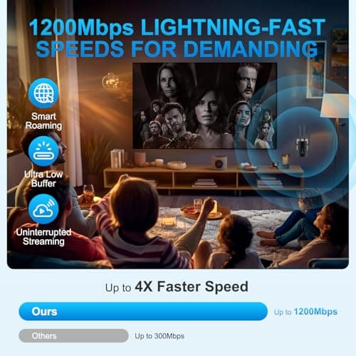 WiFi Extender Signal Booster, Dual Band 5.8GHz & 2.4GHz, WiFi Booster Covers Up to 10200 Sq.ft, Easy Setup w/Ethernet Port Wireless Repeater for Home