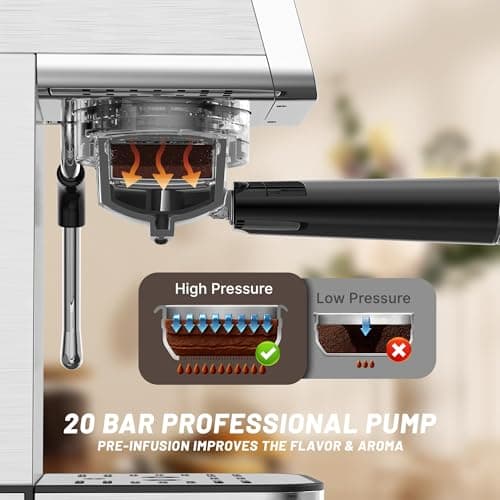 Rounexes 20 Bar Espresso Machine, Semi-Automatic Espresso Machine with Milk Frother, Compact Espresso Coffee Maker For Café-Quality Lattes and Cappuccinos at Home & Office, Brushed Silver — view 2