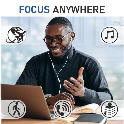 LUDOS FEROX Wired Earbuds in-Ear Headphones, Earphones with Microphone, 5 Years Warranty, Noise Isolation Corded for 3.5mm Jack Ear Buds for iPhone, iPad, Samsung, Computer, Laptop, Gaming, Sports — view 5