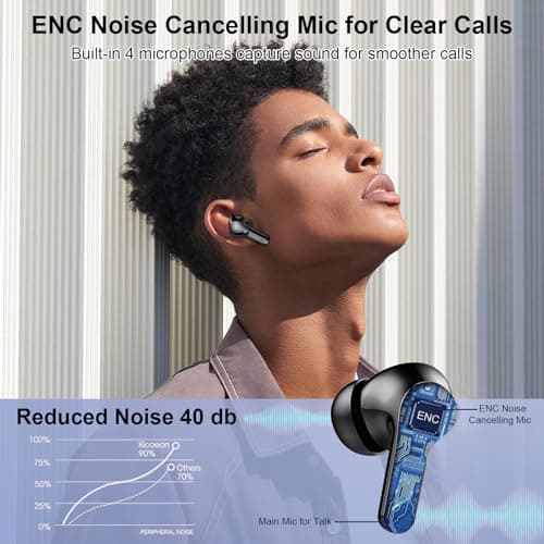 Wireless Earbuds, Bluetooth 5.3 Headphones Deep Bass HiFi Stereo, New Ear Bud with 4 ENC Noise Cancelling Mic, 40H Bluetooth Earbuds with LED Display IP7 Waterproof Wireless Earphones for Android/iOS — view 2