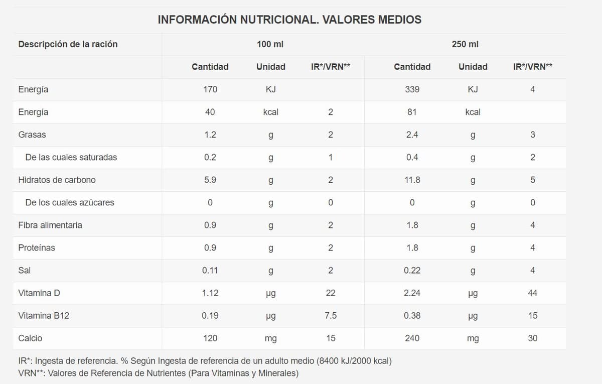 Vivesoy - Bebida Vegetal de Avena Sin Azúcar 100% Cultivo Local - Pack 6 x 1L — view 2