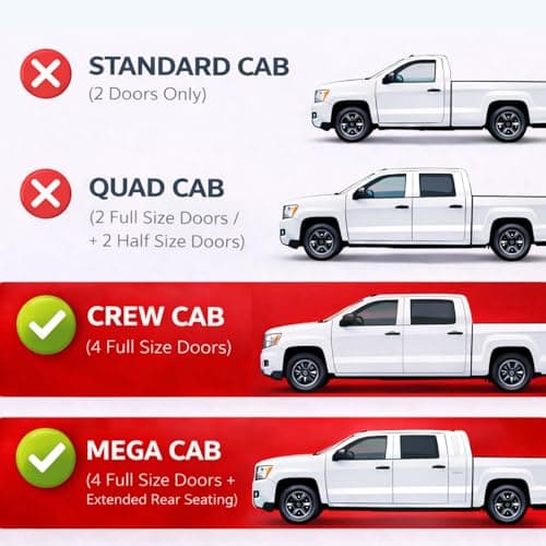 KPY Rain Guards Fit for 2009-2018 RAM 1500 Crew Cab, Out-Channel Window Visors Vent Deflectors 4PC, Truck Accessories for 2019-2024 RAM 1500 Classic, 2010-2025 RAM 2500 3500 (Mega & Crew Cab) — view 2