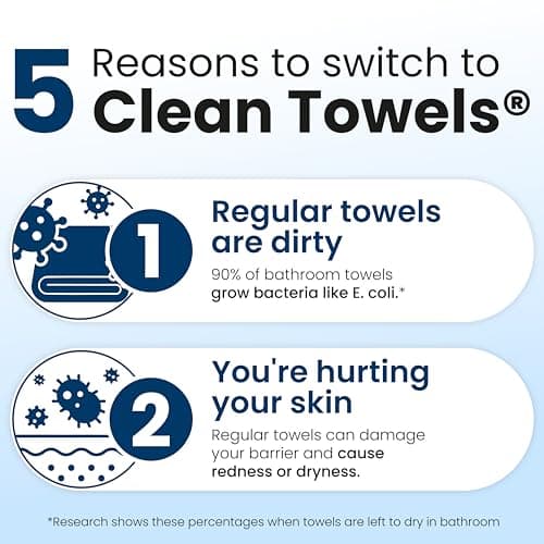 Clean Skin Club Clean Towels XL®, 100% USDA Biobased Face Towel, Disposable Face Towelette, Eczema Association Accepted, Makeup Remover Dry Wipes, Ultra Soft, 50 ct per pack, 2 Packs, 100 Ct Total — view 4