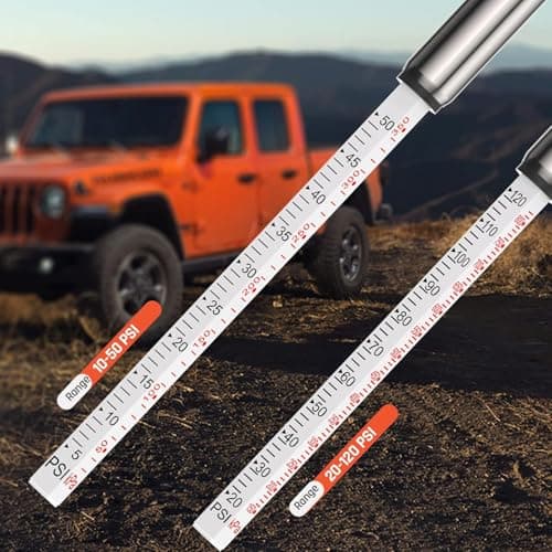 ETENWOLF Pencil Tire Pressure Gauge 6 Pack (10-50PSI, 20-120PSI) — view 3