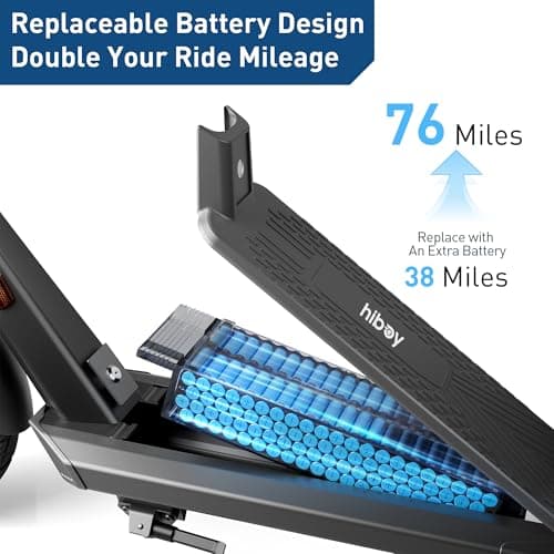 Hiboy Electric Scooter, 700W Peak Motor, 12" Pneumatic Tires, 23 Mph & 38 Miles Range, Hydraulic Suspension, Folding Commuter Electric Scooter for Adults — view 3