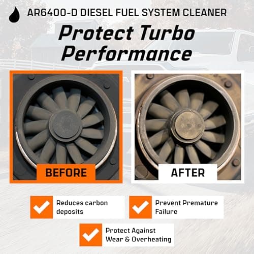 Archoil AR6400-D Diesel Fuel System Cleaner (12 oz) Deep Clean - Injector Cleaner, Turbo & DPF Deposit Control — view 4