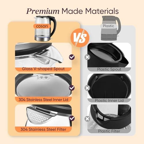 Cosori Glass Electric Kettle 1500W, Plastic-Free, 1.7L, Cordless, Black — view 4