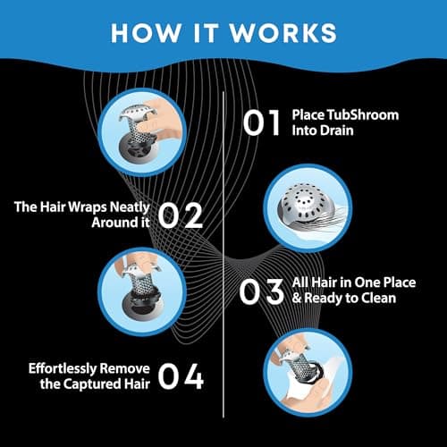 TubShroom Ultra Revolutionary Bath Tub Drain Protector Hair Catcher/Strainer/Snare, Stainless Steel, Stainless Combo — view 7