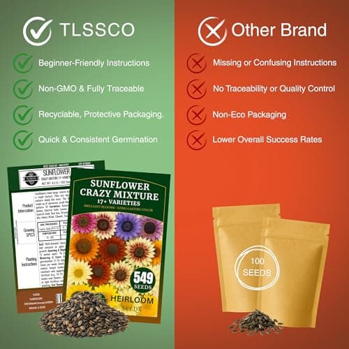 TLSSCO Sunflower Seeds for Planting (17 Varieties, Crazy Mixture), 549+ USA Premium Non-GMO Sunflower Seeds for Planting Indoor & Outdoor, Attracts Butterflies & Bees, Pack for 2026 — view 4