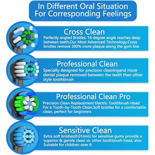 Replacement Toothbrush Heads Compatible with Oral B Electric Toothbrush Braun,12pcs Black Toothbrush Heads for 3professional,3Sensitive,3professional PRO,3Cross, Medium and Soft — view 2