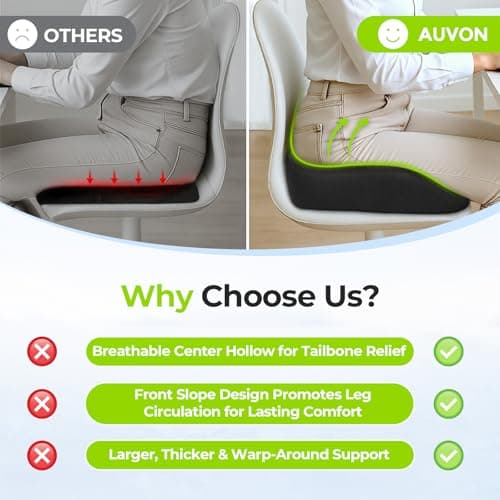 AUVON Ergonomic Donut Pillow Seat Cushion for Hemorrhoid & Tailbone Pain Relief, Thick Memory Foam Chair Cushions with Firm Support for Coccyx, Sciatica, Pressure Sores, Pregnancy, Postpartum Recovery — view 2