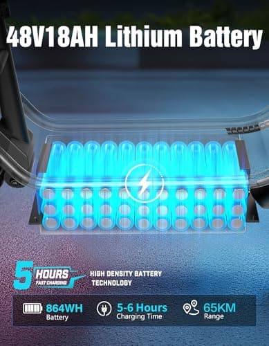 Electric Scooter for Adults with Seat, 1500W Peak Motor, 72 km Range, 40 km/h Top Speed, 48V 13Ah Battery, 136 kg Load Capacity, Dual Disc Brake, 10" Off-Road Foldable E-Scooter for Teens & Adults — view 2