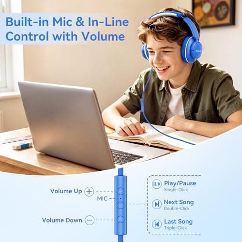Wired Headphones with Microphone, Over Ear Lightweight Foldable 3.5mm Plug in Corded Headphones Wired with Volume Control, 4.9ft Tangle-Free Cord for Tablet Laptop MP3/4 School Travel Blue White