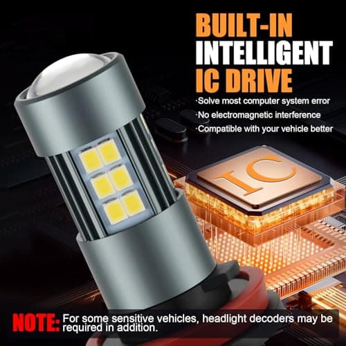 iFunyLED H11 LED Fog Light Bulbs, H8 H16 Super Bright 6500K Cool White, Plug and Play, Replacement Fog Lights for Car Truck SUV, 2-Pack — view 5