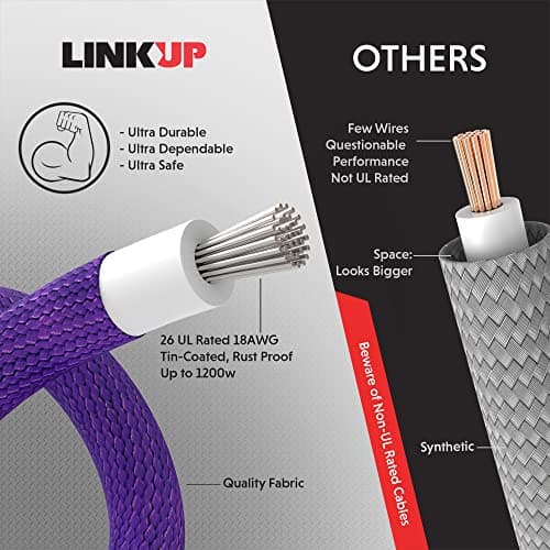 LINKUP - AVA 30cm EPS 8P(4+4) CPU ATX Motherboard PSU Power Supply Braided Sleeved Custom Mod PC Extension Cable w/Combs | Strong & Stiff Design | Single Pack | 300mm - White — view 5