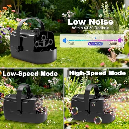 Zerhunt Durable Bubble Machine for Party: 3 Power Modes for Non-Stop Fun - 18000+ Bubbles Per Minute High Output 30 Mins Bubbles per Refill - Kids Safe Auto-Stop for Outdoor Backyard Birthday