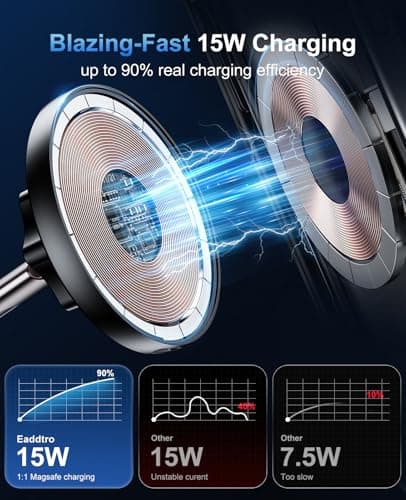 15W for MagSafe Car Mount Charger, Magnetic Wireless Car Charger, Strongest Vacuum Suction & Strongest Magnetic, 360° Adjustable Car Phone Holder Mount for iPhone 17 16 15 14 13 12 Series, Samsung S26 — view 2