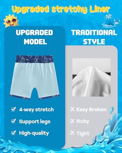 APTRO Boys Swim Trunks with Zipper Pockets & Compression Liner Quick Dry 2 in 1 Beach Shorts, Game Blue, 8-10 Years — view 4