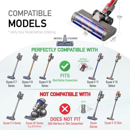 Upgrade Anti-Tangle Replacement Head for Dyson: V7 V8 V10 V11 V15 Motorized Vacuum Head with Green LED and Engineered Wheel - 60% Effortless Glide for Carpet & Hard Floor