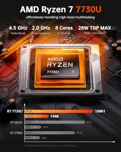 ACEMAGIC K1 Gaming Mini PC Ryzen 7 7730U 16GB 512GB SSD Windows 11 Pro — view 2