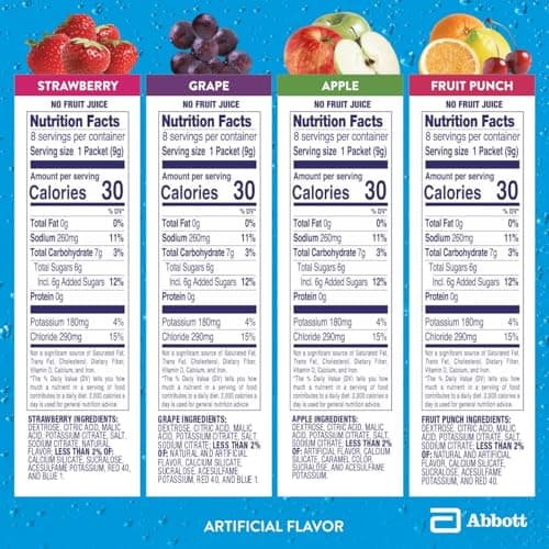 Pedialyte Electrolyte Powder Packets, Variety Pack, Hydration Drink, 8 Count (Pack of 3) Single-Serving Powder Packets