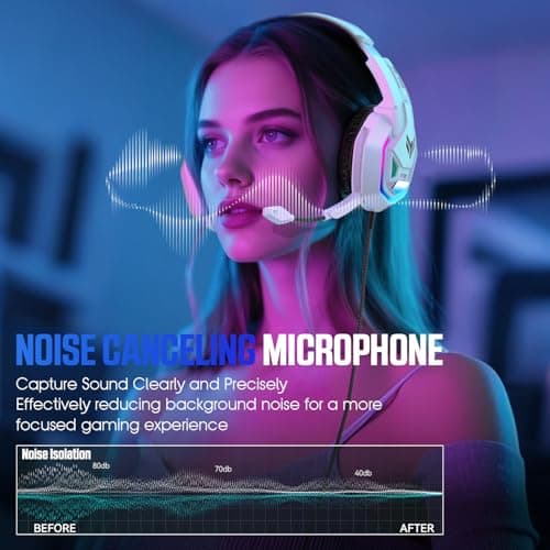 YPBDAN Gaming Headset for PS5, PS4, Xbox Series X|S, Xbox One, PC, Switch, Mac - RGB Over-Ear Headphones with 7.1 Surround Sound, Noise Cancelling Mic, 50mm Drivers & Memory Earmuffs for Nintendo 64 — view 2