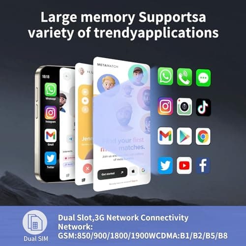 Mini 3G Smartphone Unlock, 3-inch high-Definition Touch Screen Dual SIM Card Dual Standby mini Phone, Portable Backup Compact Phone, Suitable for Students and Children as Gifts (Blue, 2GB+16GB) — view 2