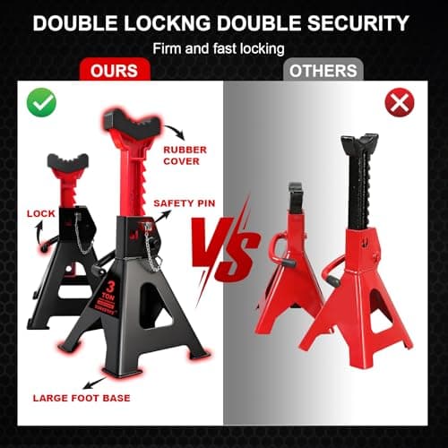 SENKEYFE 3 Ton (6,600 LBs) Jack Stands with Double Pin Locking,Rubber Cover and Large Foot Base,11"-17" Adjustable Height,Heavy Duty Car Jack Stands,Lifting SUV,MPV,Pickup Truck,ATV/UTV,1 Pair — view 2