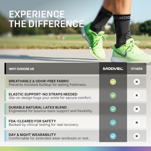 MODVEL 2-Pack Ankle Brace for Men and Women, Sprained Ankle Brace for Plantar Fasciitis Relief, Ankle Stabilizer Brace, Achilles Tendonitis Support and Foot Plantar Fasciitis Sock, Ankle Wrap Support — view 3