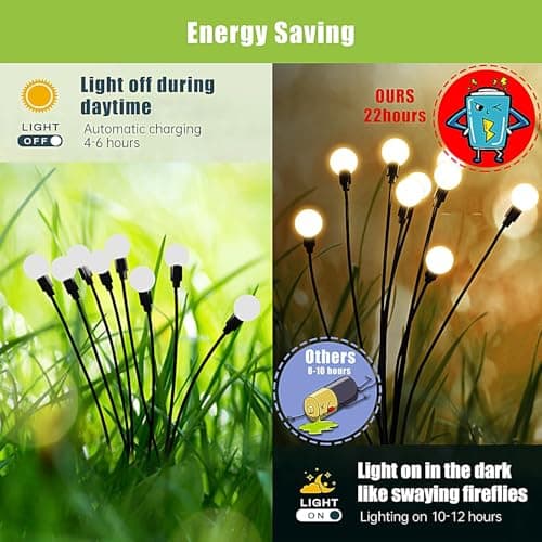 Flumy Solar Garden Lights Outdoor - 4 Pack 32 LED Firefly Lights Waterproof, Garden Decorations for Yard Patio Pathway Lawn Outside, Unique Gifts for Grandma Women, Solar Decor Warm White — view 3