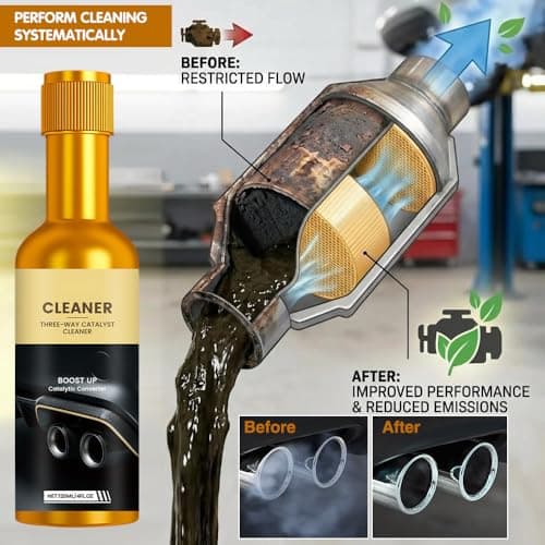 KUIRUNRX® Catalytic Converter Cleaner, Catalytic System Cleaner, Applicable to automotive oil systems, exhaust plug, fuel tanks, and pipe emission, 120 ml — view 3