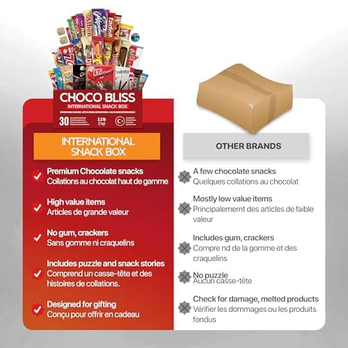 Eastanbul International Snack Box, 30 Chocolate Assortment Bars, Turkish Exotic Snacks, Assorted Candy Variety Pack of Foreign Exotic Candy Box of Assorted Chocolate — view 3