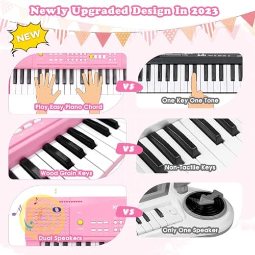 37 Keys Kid Toddler Toy Piano Keyboard Electric Pianos with Microphone — view 3