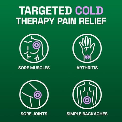 Biofreeze Day & Overnight Pain Relief Patches, Menthol Pain Patches for Arthritis & Muscle Pain Relief, Comfortable & Flexible Fabric Stays in Place, 9 Patches (6 Day, 3 Night) — view 3