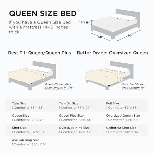 Bedsure Comforter Duvet Insert - Quilted Comforters Queen Size, All Season Duvet, GentleSoft Down Alternative Bedding Blanket, with 8 Tabs, Gifts for Women/Men, Beige, Queen 88 x 88 Inches