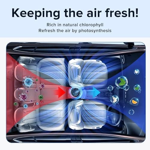 Ceeniu Car Air Fresheners - F26/CF12/F39 Car Perfume Refill 45ml - Bamboo Forest - Natural Plant Extracts - Long Lasting - 0% Alcohol 0 Additives — view 2