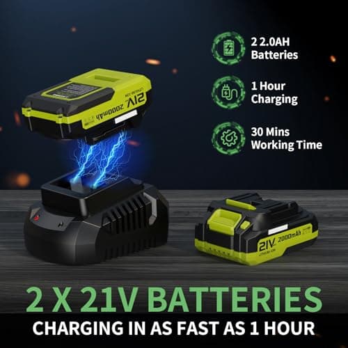 Leaf Blower Cordless, Electric Cordless Leaf Blower with 2 Batteries and Fast Charger, Lightweight Battery Powered Leaf Blowers for Lawn Care, Patio Cleaning — view 2
