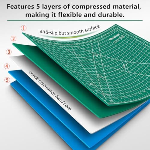 WORKLION 12" x 18" Art Self Healing PVC Cutting Mat, Double Sided, Gridded Rotary Cutting Board for Craft, Fabric, Quilting, Sewing, Scrapbooking Project — view 2