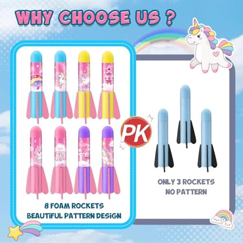 Notique 3 4 5 6 7 Year Old Girl Gifts, Unicorn Rocket Outdoor Toys for Girls Rocket Launcher with 8 Air Rockets Kids Girls Toys Unicorn Easter Birthday Girls Gifts 3-9 Years — view 5
