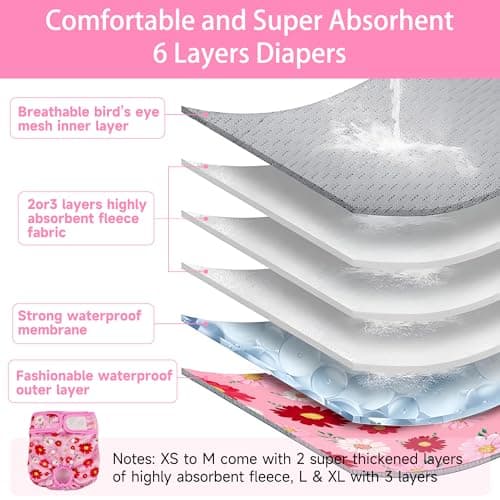 YOSEPATI 4 Pack Premium Reusable Washable Female Dog Diapers, Highly Absorbent Adjustable Doggie & Puppy Diapers for Large Small, Girl Dog Diapers for Period Heat, Incontinence & Training(M) — view 4