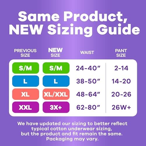 Always Discreet, Reimagined Adult Diapers for Women, Maximum Incontinence and Postpartum Underwear L, 28 Count​ — view 2