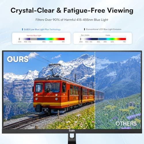DJiEX 32 Inch 4K Computer Monitor, UHD 3840 * 2160P, 60HZ, 4000:1 Contrast Ratio, 97% sRGB, FreeSync, Eyecare, IPS Panel, Compatible with Wall Mounting, Ideal for Business & Office — view 4