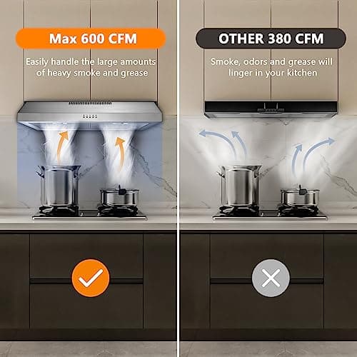 Upgraded 600 CFM Range Hood 30 inch, Under Cabinet Range Hood for Duct/Ductless Convertible, Stainless Steel Kitchen Stove Vent with 3 Speed Kitchen Exhaust Fan and Two Bright Energy-Saving LED