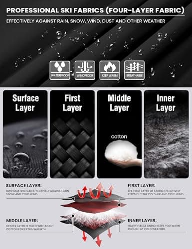 WULFUL Women's Waterproof Snow Ski Jacket Mountain Windproof Winter Coat with detachable hood… — view 5