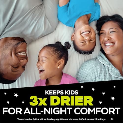 Ninjamas Boys Bedwetting Underwear, Overnight Protection, Ultra Absorbent, Hypoallergenic, Size S/M (17-32 kg), 44 Count, — view 5