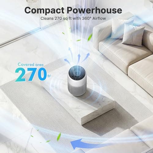 CHIVALZ Air Purifiers for Smoke, 2 Pack HEPA Air Purifiers for Bedroom Home, Small Air Purifier Removes Dust, Pet Dander, Wildfire Smoke, 99.97% Filtration, Fragrance Sponge, 24dB Quiet, White
