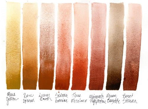 Daniel Smith 284600010 Extra Fine Watercolor 15ml Paint Tube, Burnt Sienna, 0.5 Fl Oz (Pack of 1) — view 2